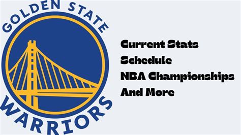 Golden State Warriors Basketball Team: Current Stats, Schedule, NBA ...