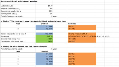 Solved Nonconstant Growth And Corporate Valuation Last Chegg