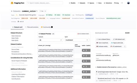 A Complete Guide To Audio Datasets