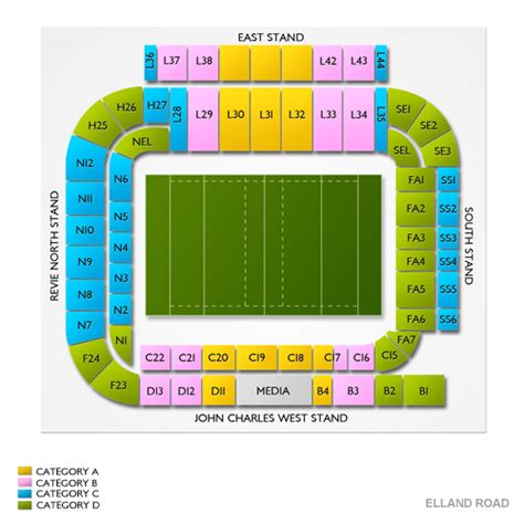 Elland Road Seating Chart | Vivid Seats