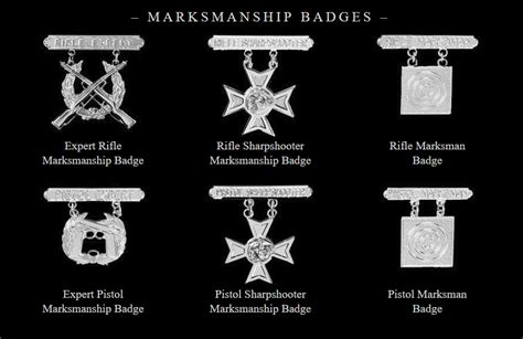 Pin By ΝΙΚΟΛΑΟΣ ΠΑΛΙΟΥΣΗΣ On United States Army Badges United States Navy Badges United States