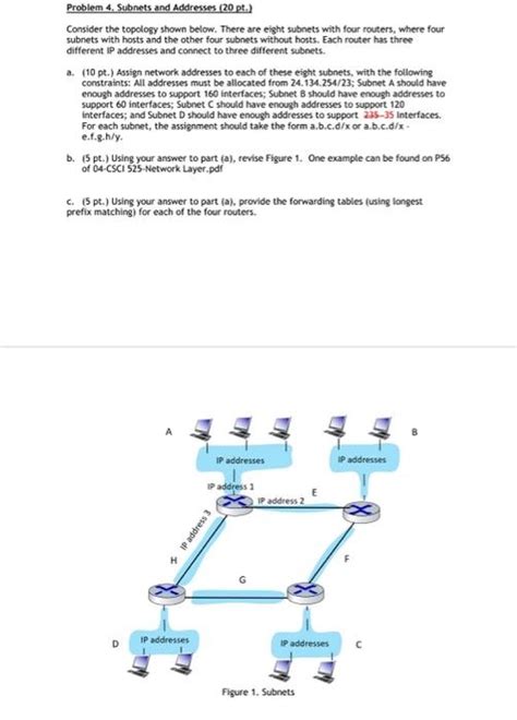 Solved Please Answer All Parts It Is 35 Interfaces Not 235