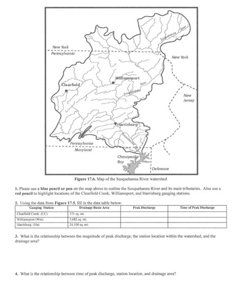 Susquehanna River Map New York