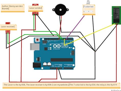 Cheap Diy Laser Alarm Multi Functional Arduino Project Hub