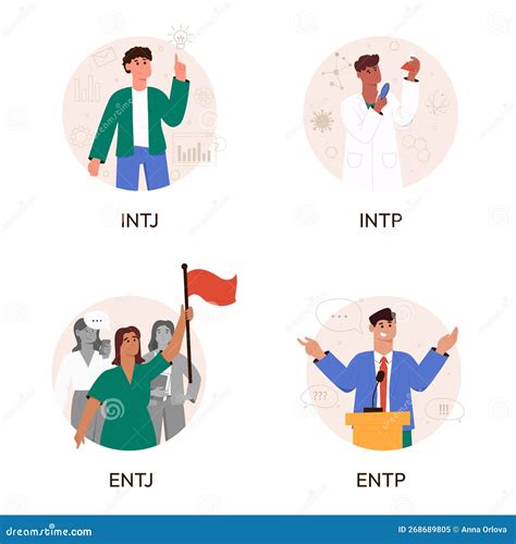 Set Of Analyst Mbti Person Types Socionics Mbti Personality Test