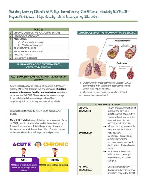 Copd Notes Lectures Nursing Care Of Clients With Life Threatening