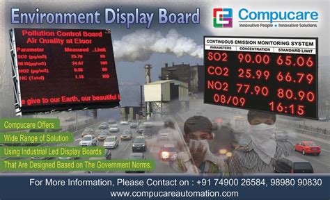 Pollution Parameter Display Boards Display Board Digital Board