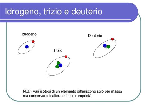 Ppt Fisica Del Nucleo Le Reazioni Di Fissione Powerpoint Presentation