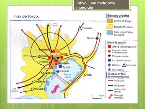 Tokyo M Tropole Mondiale Eme