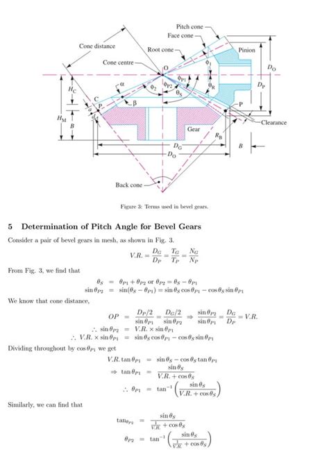 Bevel Gears Pdf