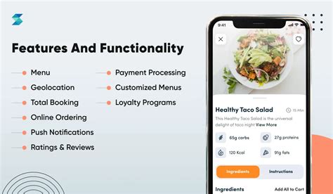 Restaurant Mobile App Development Cost