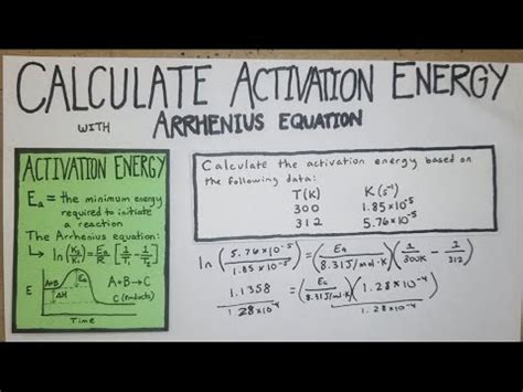 How To Calculate Activation Energy Ea With Arrhenius Equation YouTube