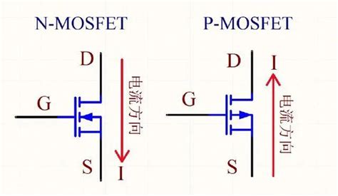 N沟道与p沟道mos管电流方向（附流向箭头图） 行业资讯 东莞二方电子