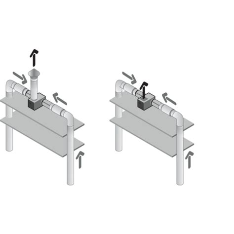 Caissons d extraction en collectif EasyVEC C4 Standard 400 à 2500