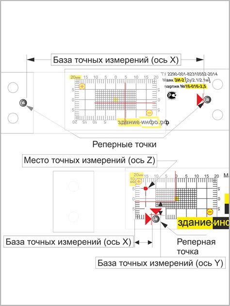 Инструкция по использованию маяков серии ЗИ. Раздел 1. Выбор модели маяка
