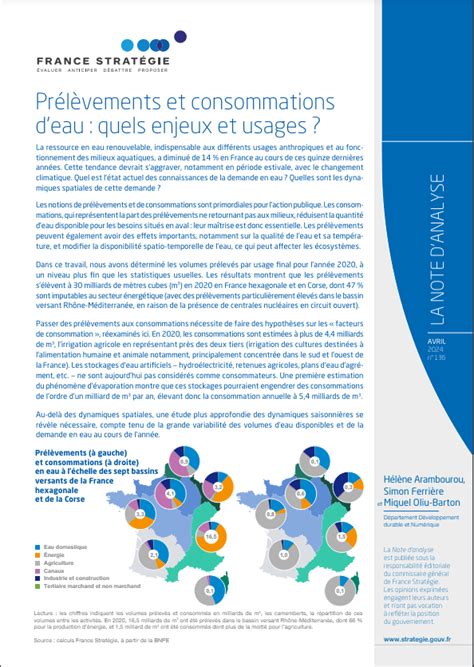 Pr L Vements Et Consommations Deau Quels Enjeux Et Usages Bassin