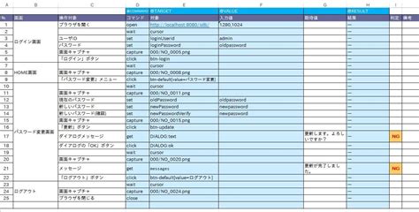 Excel で作った Web アプリケーションのテスト仕様書を Selenium で自動実行する