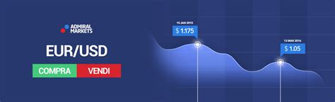 Orari Bors E Orari Forex Ecco Tutte Le Trading Hours