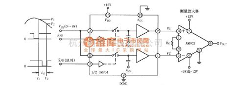 采样保持放大电路中的由smp04与仪表放大器构成的时间增量采样差分测量电路 将睿