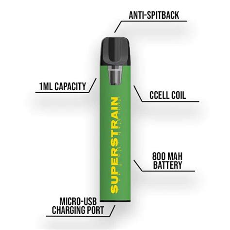 Delta 8 Disposable Vape Pen By Superstrain Review My Vapor Site