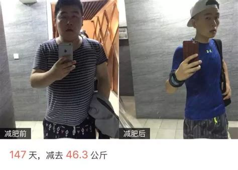 瘦不下来 说到底还是决心不够 知乎