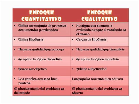 Conjunto Cualitativo Diagrama De Venn Diagrama De Venn O Que