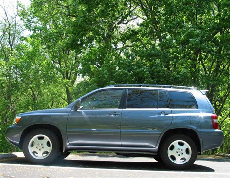 Toyota Highlander Spec Sheet