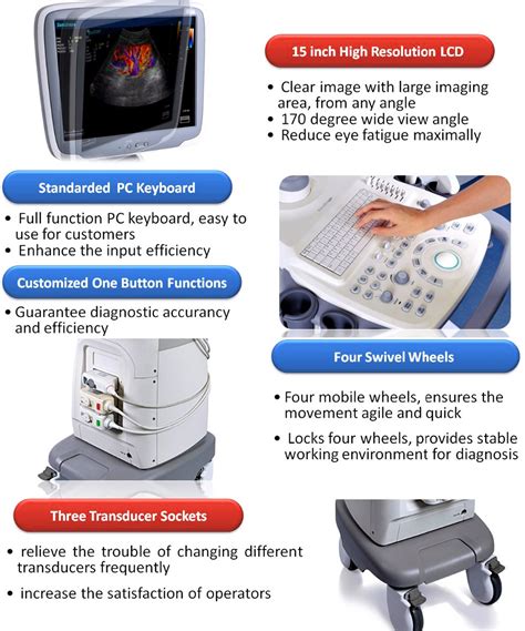 China Sonoscape S11 2d 3d 4d Color Doppler Ultrasound Cart System For