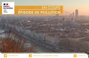 Activation Du Niveau Dalerte N1 Pour Pollution De Lair Aux Particules