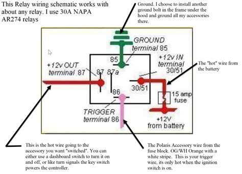 Polaris Rzr Ignition Switch Wiring Diagram