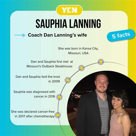 Meet Dan Lanning's wife, Sauphia: Everything we know about the Oregon ...