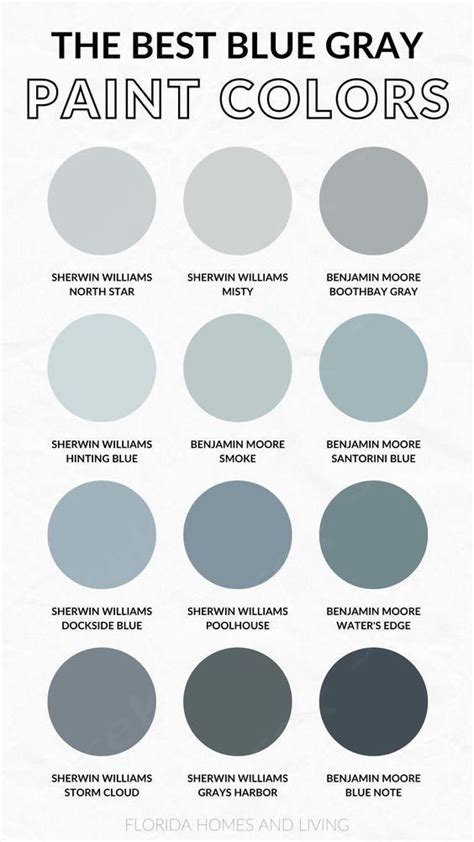 Blue paint color pairings – Artofit