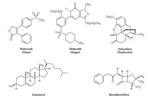 A Comprehensive Guide To Organic Molecular Structures