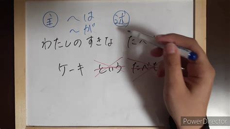 【小学国語】「主語・述語・修飾語①」きれいな文の達人になろう♡＜全7回シリーズ＞ Youtube