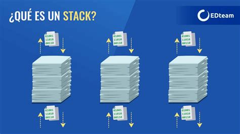 Qué es un Full Stack developer Existen o son un mito EDteam