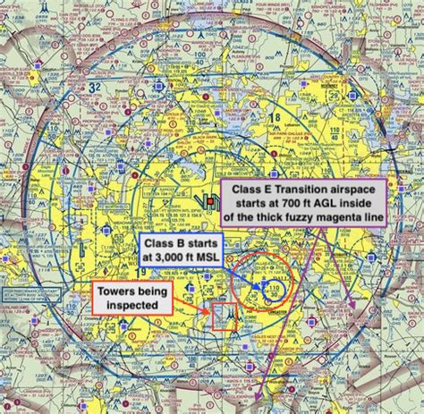 Refer To Figure 25 Area 8 What Airspace Would You Be Operating In