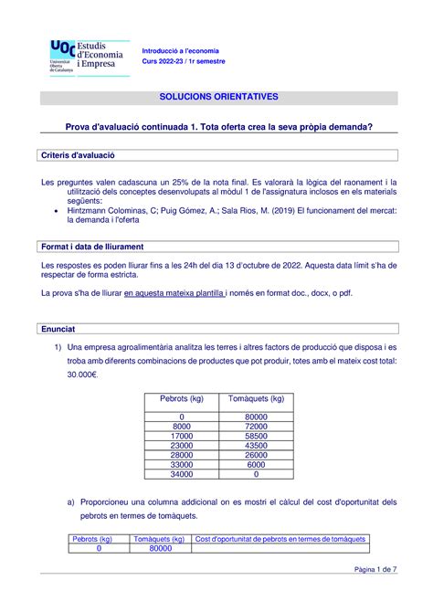 Solucion Pac Solucio Pac Introducci A L Economia Curs