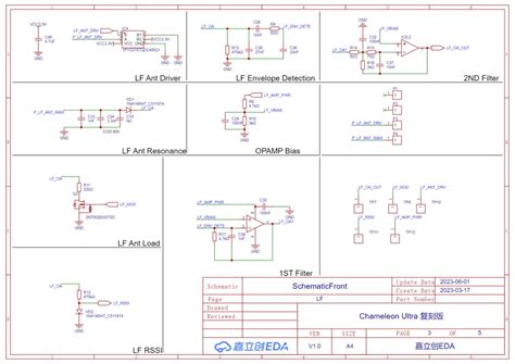 Chamele0n Ultra Replica - MTools Tec