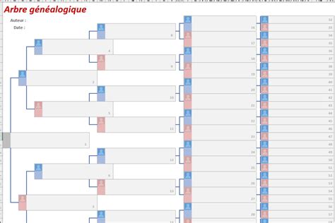 Arbre G N Alogique Excel Gratuit Vierge T L Charger