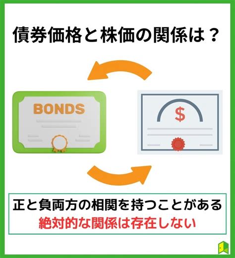 債券価格と金利・株価の関係って？株価変動の要因などわかりやすく解説｜いろはにマネー