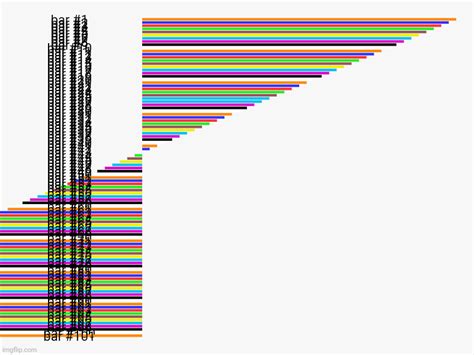 Hacker Rainbot Table Be Like Imgflip