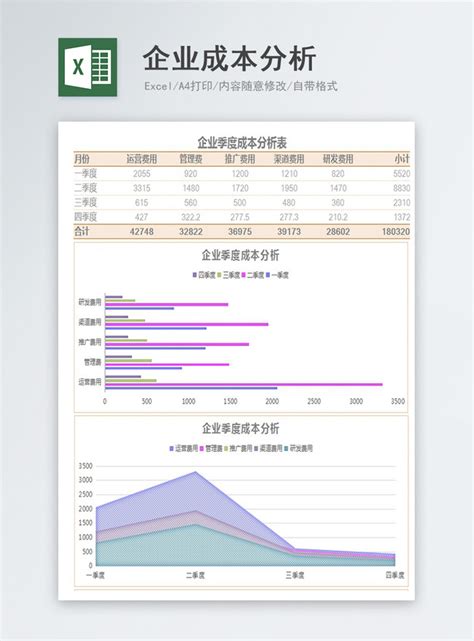 Excel Cost Analysis Template Collection