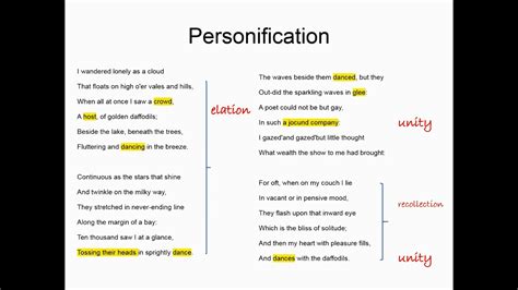 Critical Analysis Of The Poem Daffodils Sitedoct Org