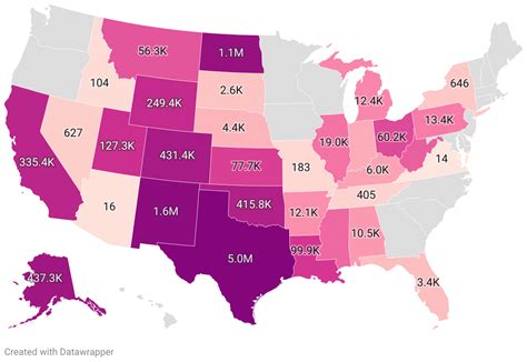 Oil Production By State 2024