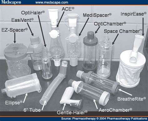 Spacer Devices With A Fluticasone Metered Dose Inhaler