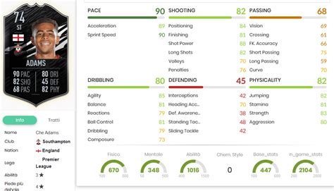 Fifa 21 Requirements For Che Adams Silver Stars Card In Season