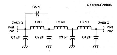 Even Better Low Pass Filters For Transmitters •