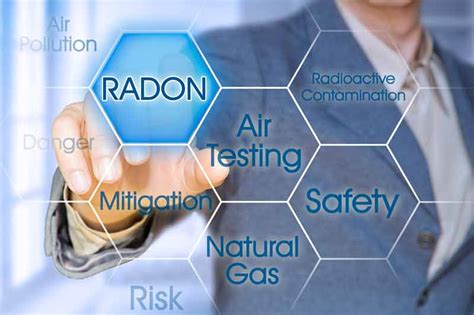 How Much Does A Radon Mitigation System Cost 2025