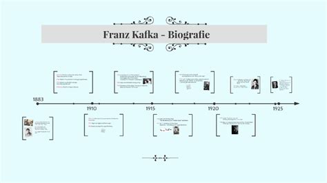 Franz Kafka Biografie By Anna Lena Saur On Prezi