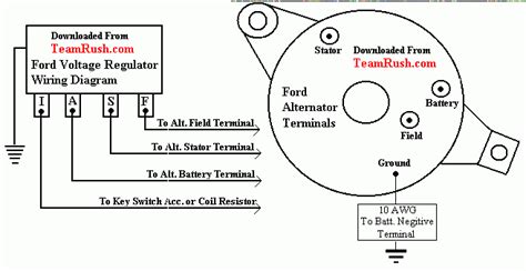 External Voltage Regulator Alternator Diagram